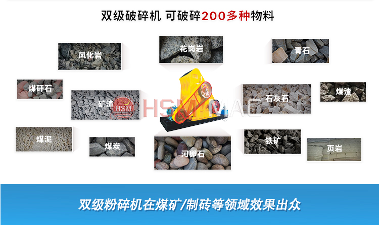 雙級無篩底粉碎機的價格區間是多少，哪些因素影響成本？